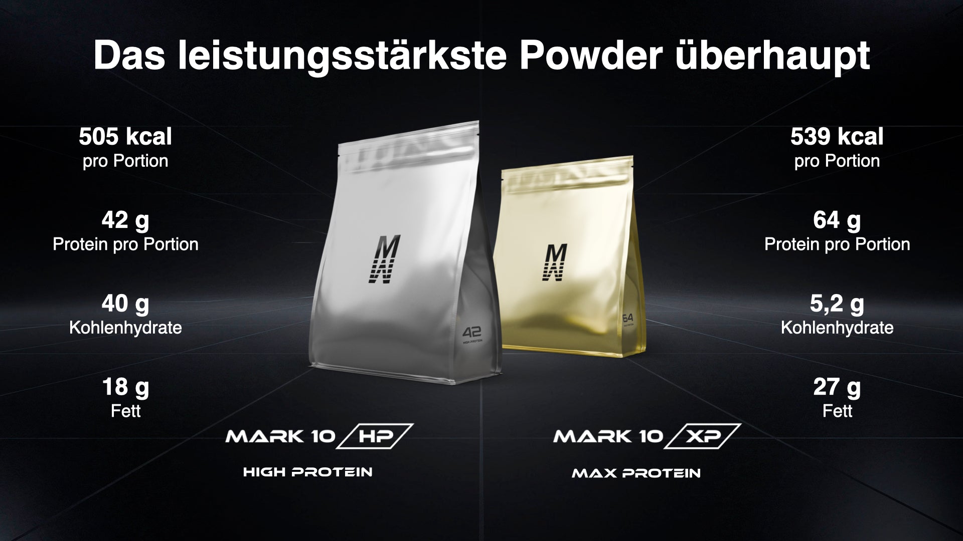 Wir präsentieren ManaPowder Mark 10. Das leistungsstärkste Powder überhaupt.